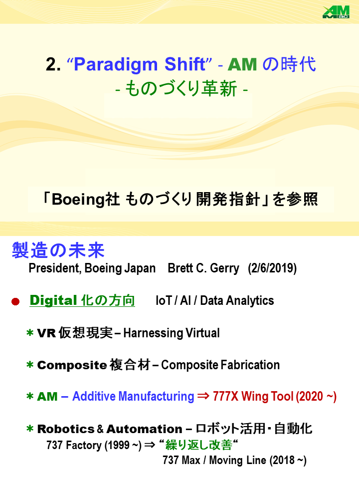 Paradigm Shift – AM の未来